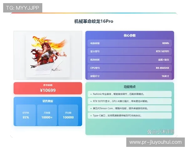 适合畅玩各类足球端游的高性能电脑配置详尽推荐指南2025版全